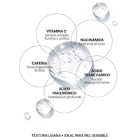 Serum Anti-cansancio para Ojeras Oscuras